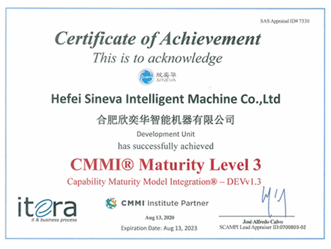 CMMI® Maturity Level 3